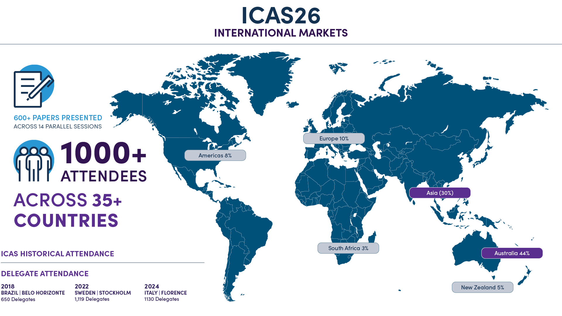ICAS26 Map Graphic